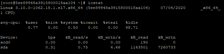 iostat readout