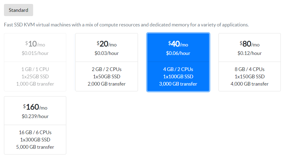 bitcoin vps plans