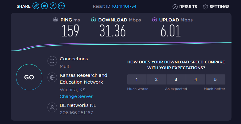 Algo VPN Speed test results: Ping 159ms -  Download 31.36 Mbps - Upload 6.01 Mbps