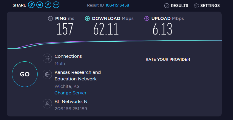 Open VPN speed test results: Ping 157ms - Download 62.11 Mbps - Upload 6.13 Mbps