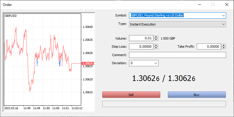 Open position screen in metatrader