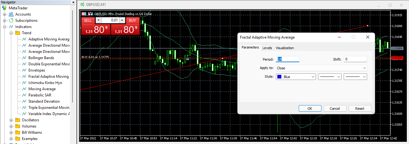 Fractal additive moving average screen