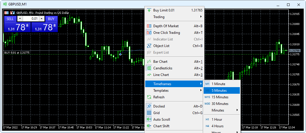 Right click bar chart - timeframes > 5 minutes