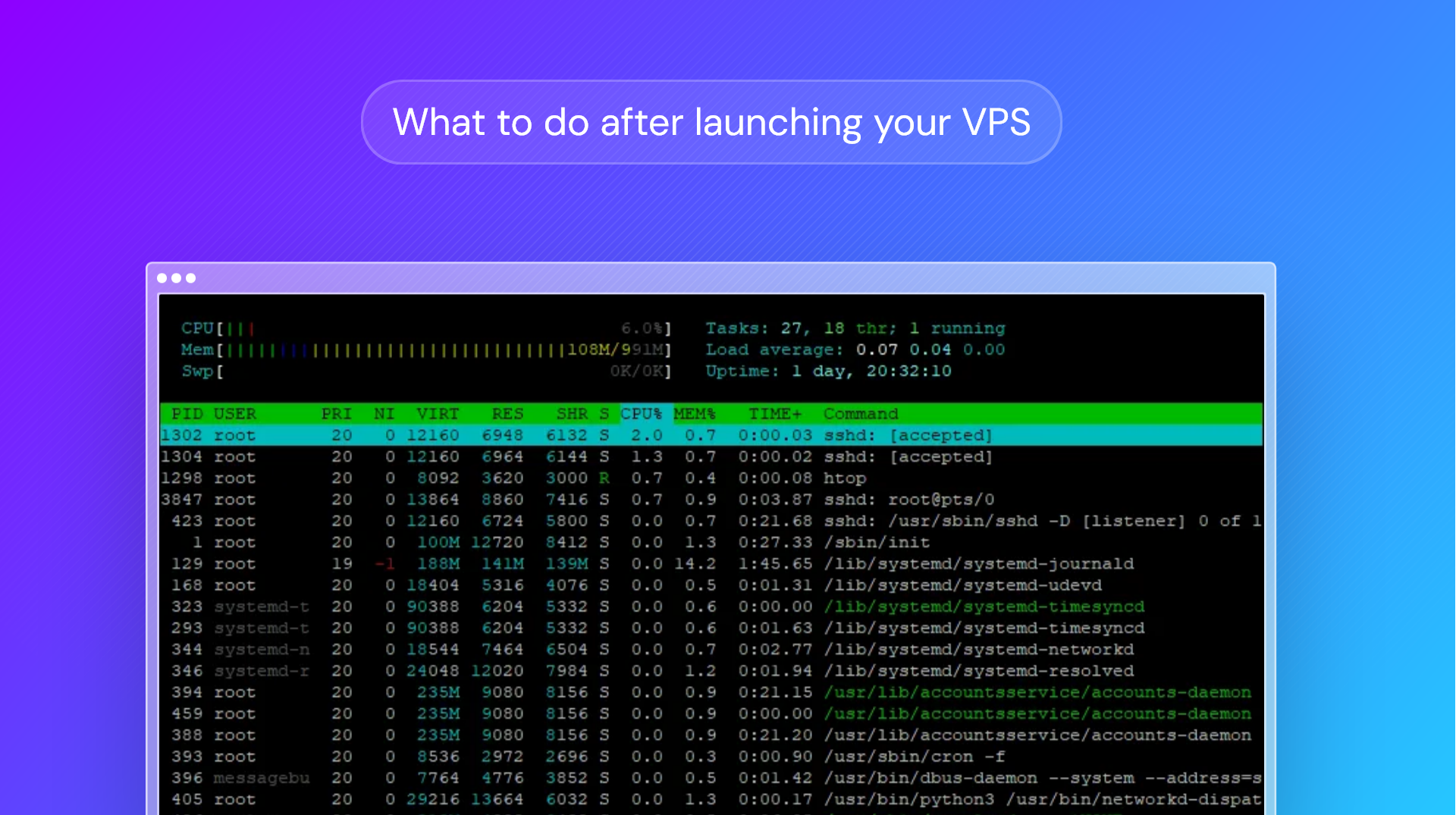 Steps to follow after launching your anonymous VPS